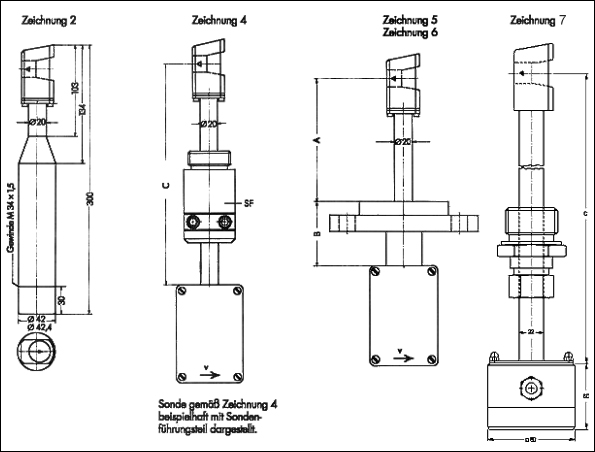 Designs of vortex flow sensors VA40